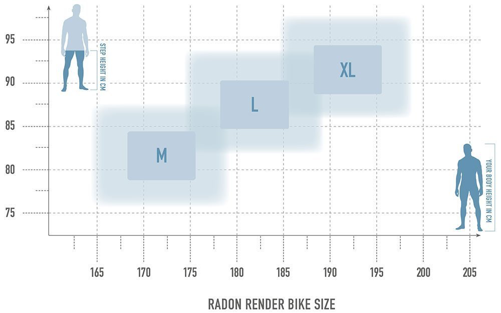 Radon Render 10.0 HD 750 MS – Bild 11